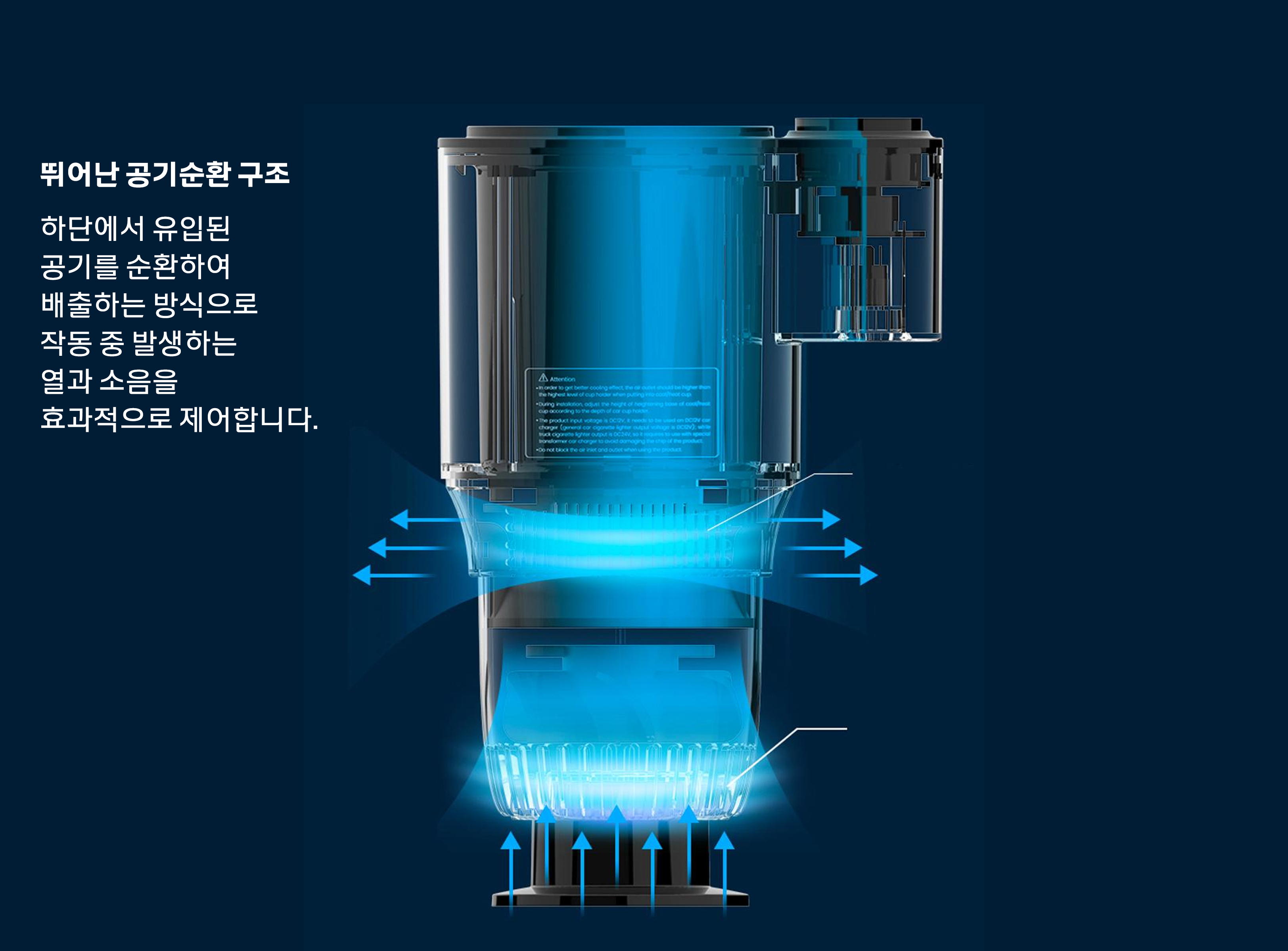 프리미엄 스마트 쿨&히트컵